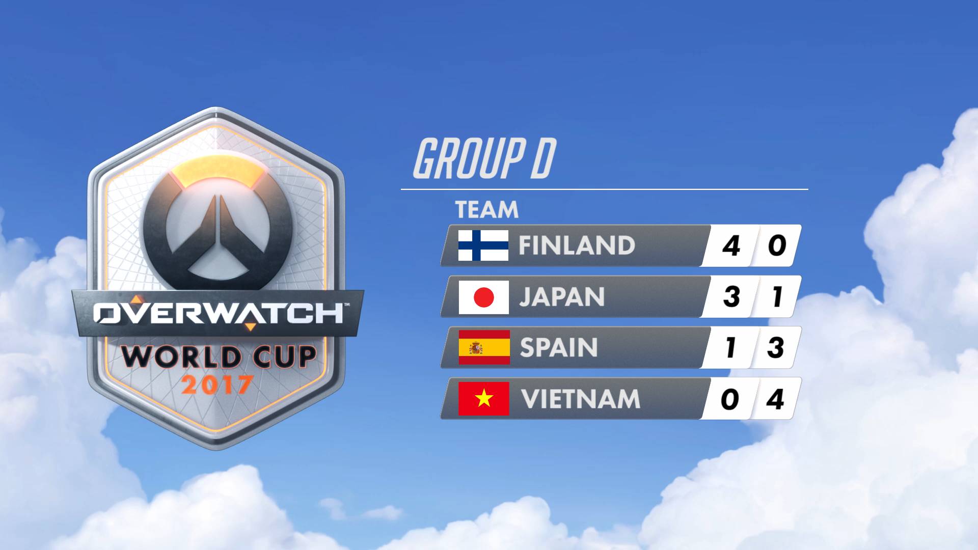 板凳深度 板凳深度